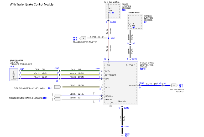 Wiring Diagram 2018 Ford Super Duty Upfitter Switch