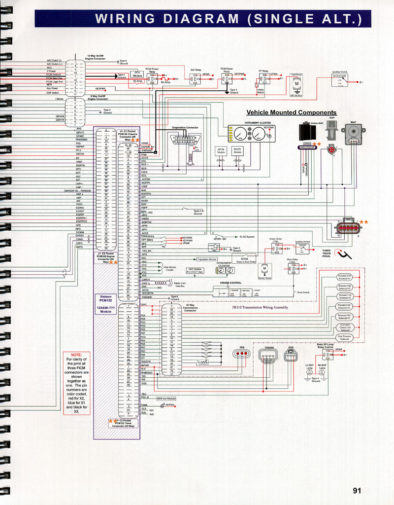 Wiring Diagram Citroen Relay