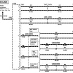 Wiring Diagram Colours For Ford Transit Radio