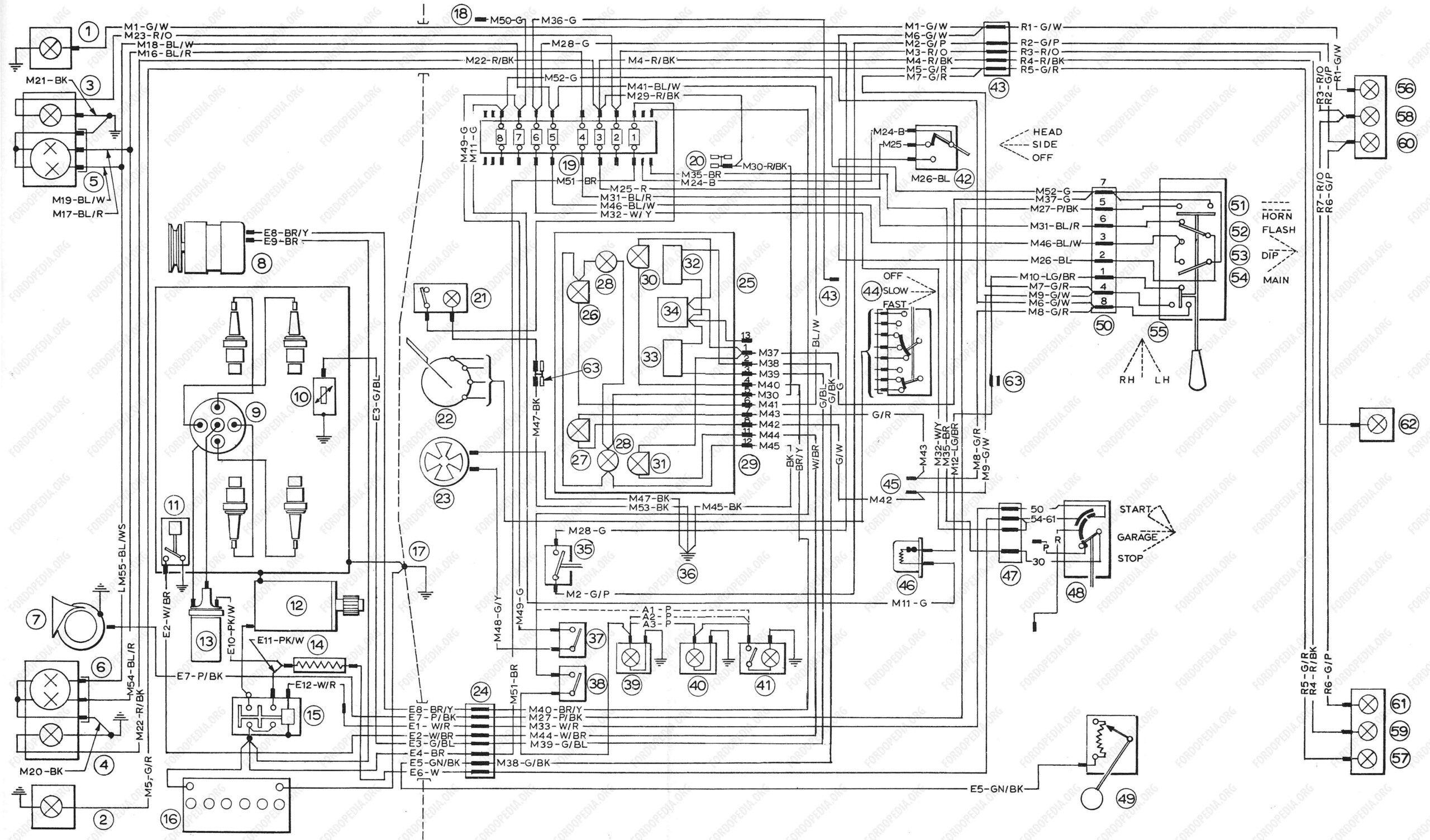 Wiring Diagram Colours For Ford Transit Radio