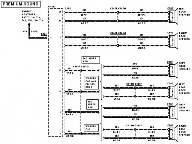 Wiring Diagram Colours For Ford Transit Radio