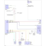 Wiring Diagram F150 Ford Truck Wiring Diagram And Schematic