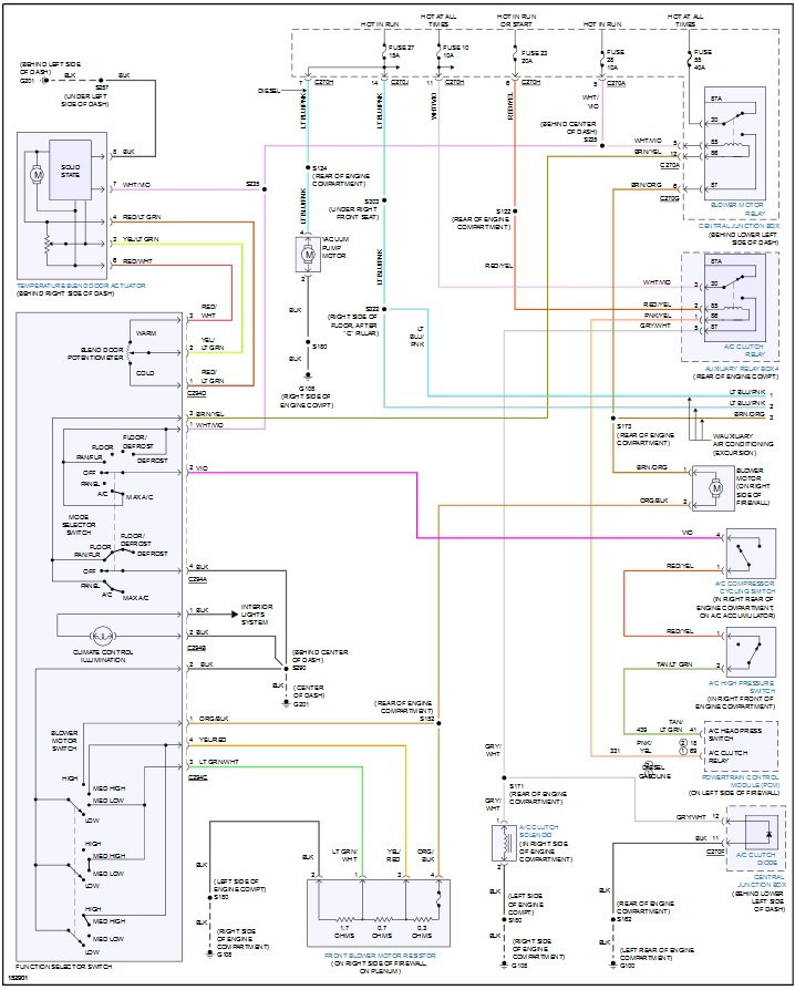 Wiring Diagram For 2002 F250 Style Guru Fashion Glitz Glamour 