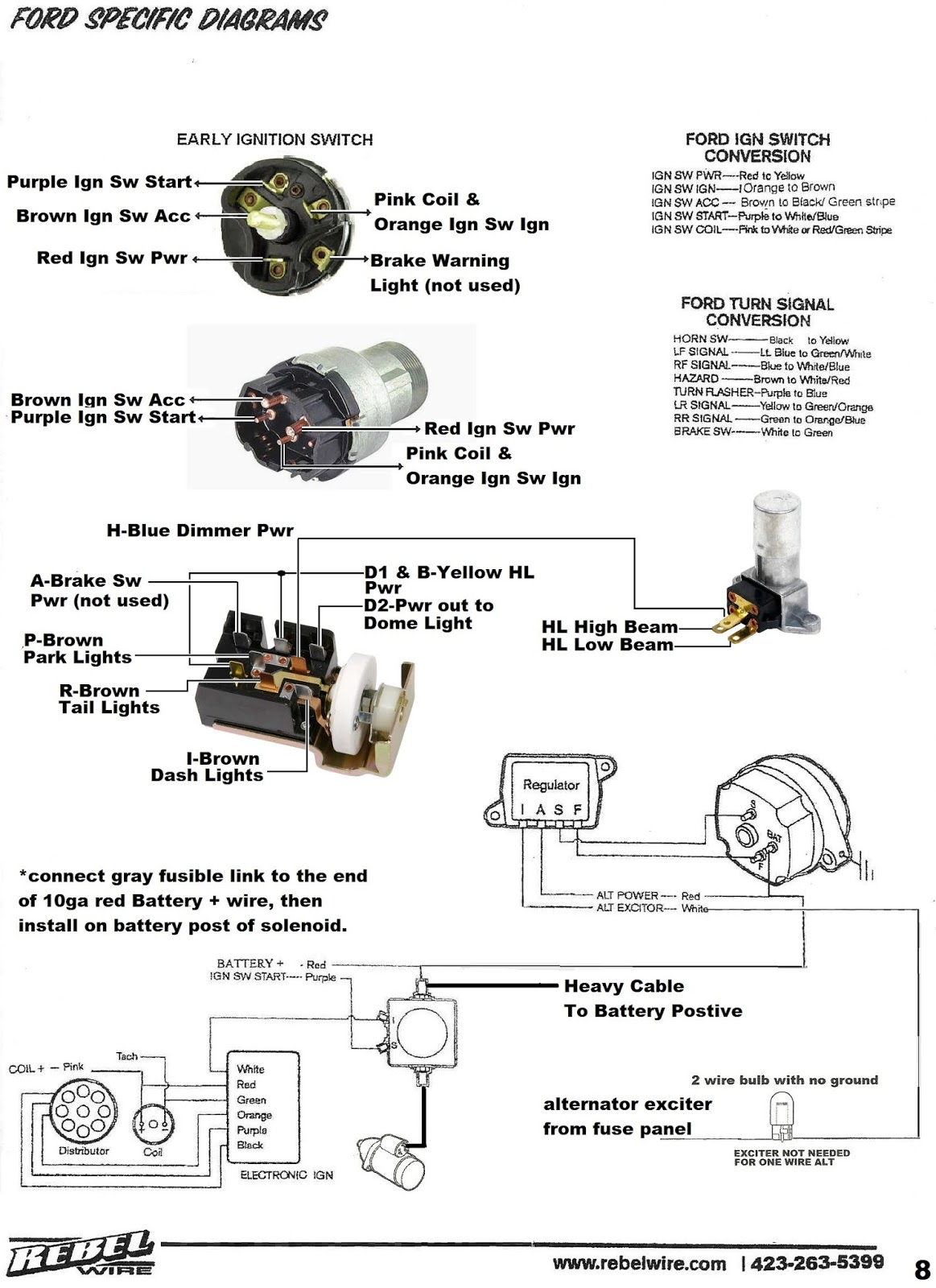 Wiring Diagram For A 1970 Ford F250 Ignition Switch Collection 