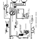 Wiring Diagram For A 2007 9200 International Truck Wiring Diagram