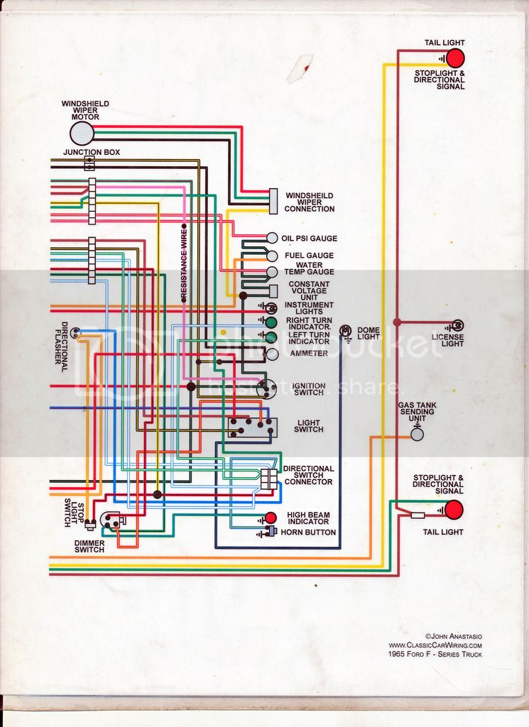 Wiring Diagram For A 65 Ford F100 Complete Wiring Schemas