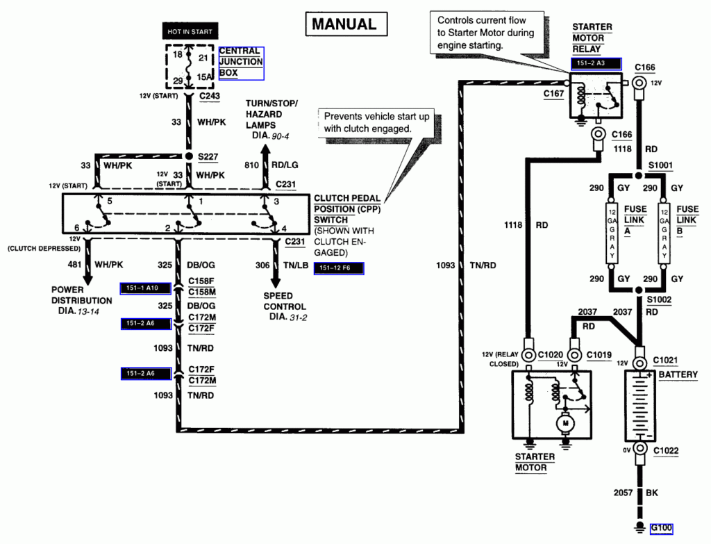 Wiring Diagram Of 04 F 150 Helm Apparently Does Not Have Wiring 