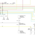 Wiring Diagram PDF 2003 Ford Escape Factory Radio Wiring Harness