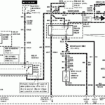 Wiring Diagrams And Free Manual Ebooks 2000 Ford Explorer Power