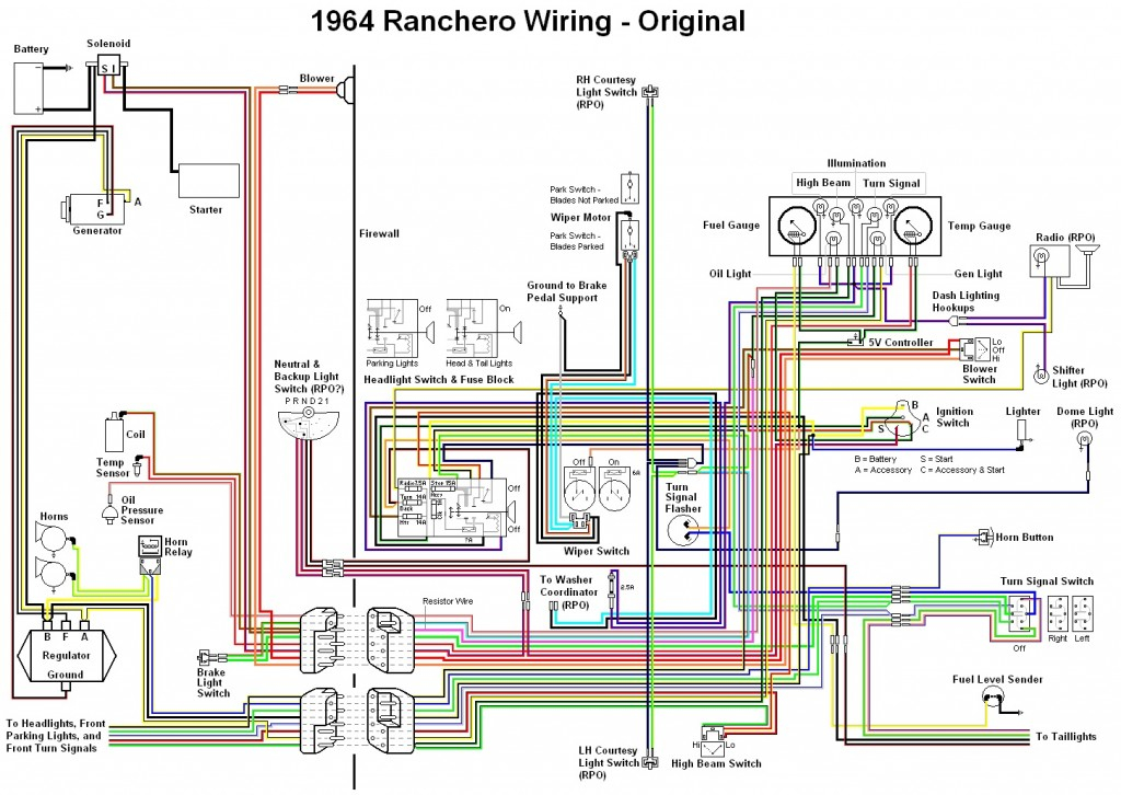 Wiring Diagrams Ford Falcon Ranchero 1964