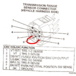 Write Up For Bypassing The NSS Neutral Safety Switch JeepForum