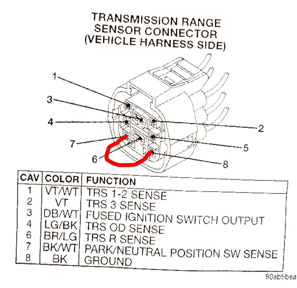 Write Up For Bypassing The NSS Neutral Safety Switch JeepForum 