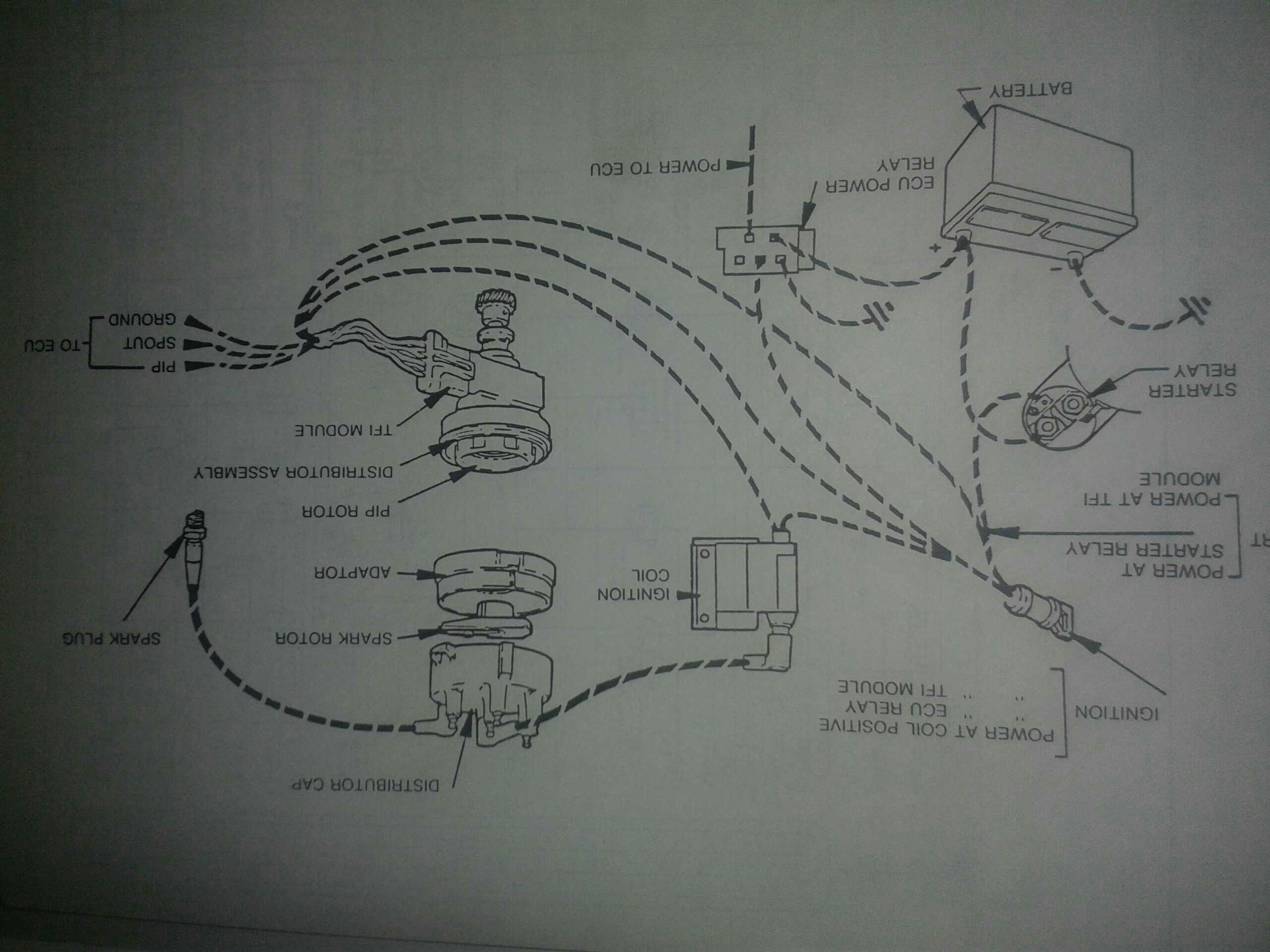 Xf Falcon Wiring Diagram