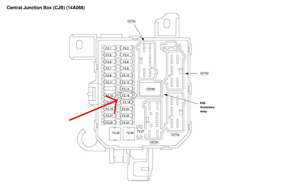 02 Ford Escape Fuse Box