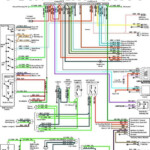 10 Diagrams To Add Ideas Diagram Fuse Box Mustang