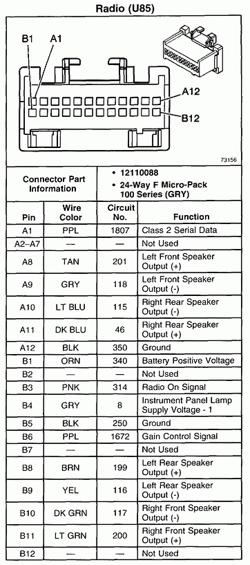 17 Fresh 2004 Ford F150 Stereo Wiring Diagram