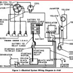 1947 8n Ford Tractor Wiring Diagram With Terminals Ignition Switch