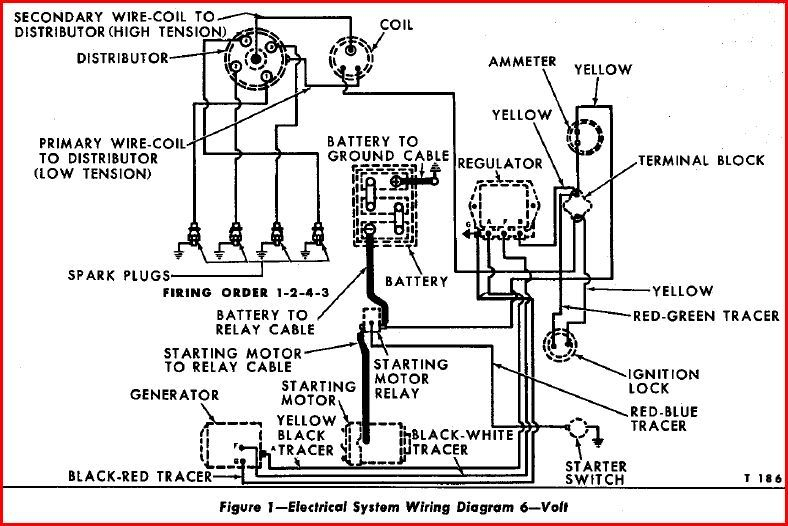 1947 8n Ford Tractor Wiring Diagram With Terminals Ignition Switch 