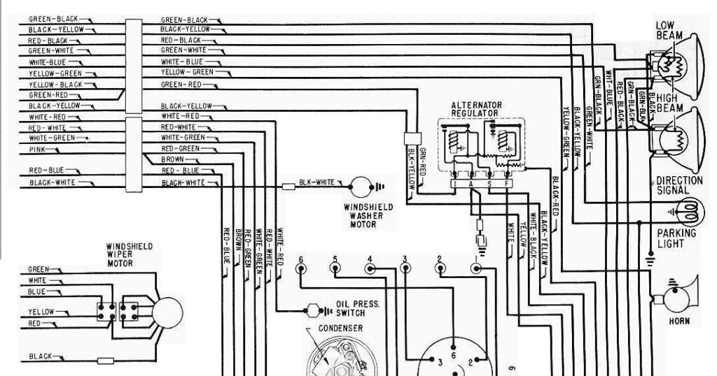 1964 Galaxie 500 Xl Wiring Diagram