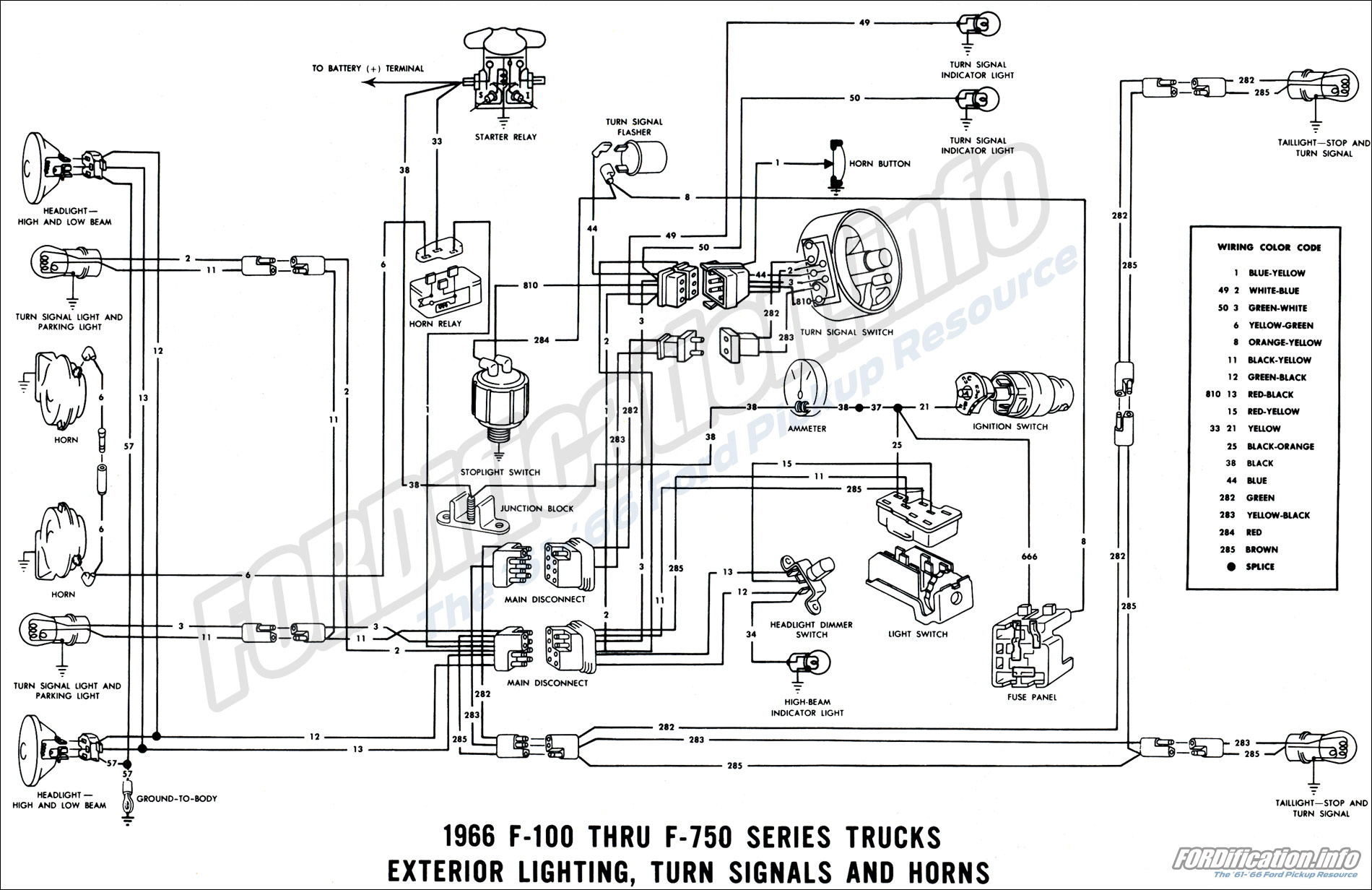 1966 Ford Bronco Brake Light Wiring Diagram Ford autooracal