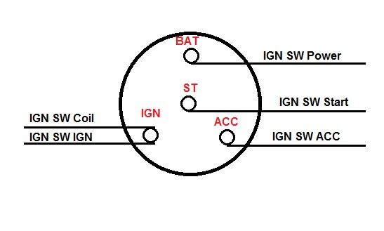 1968 Ford F100 Wiring Diagram