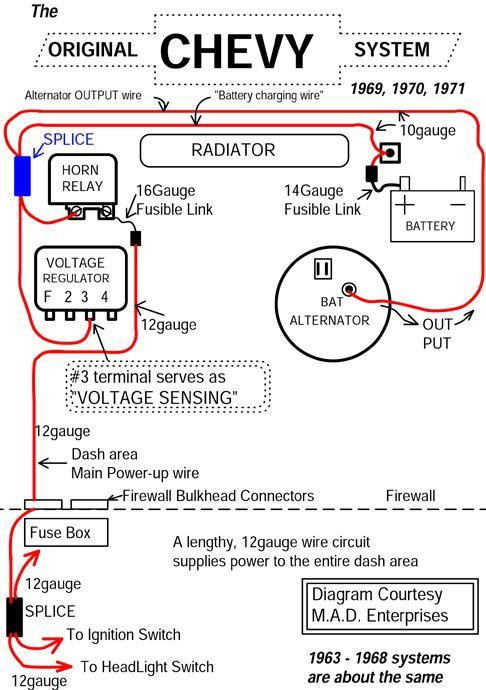 1968 Ford Truck Wiring Diagram Running Lights Fordcarsrumor