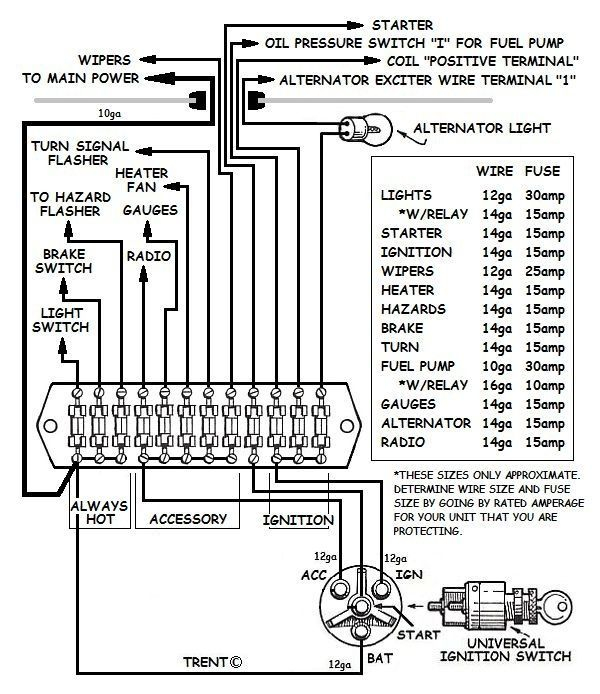 1968 Mustang Ignition Switch Wiring Diagram