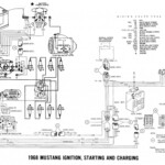 1968 Mustang Wiring Diagrams And Vacuum Schematics Average Joe