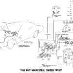 1968 Mustang Wiring Diagrams Evolving Software