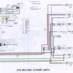 1970 Ford Torino Ignition Wiring Diagram