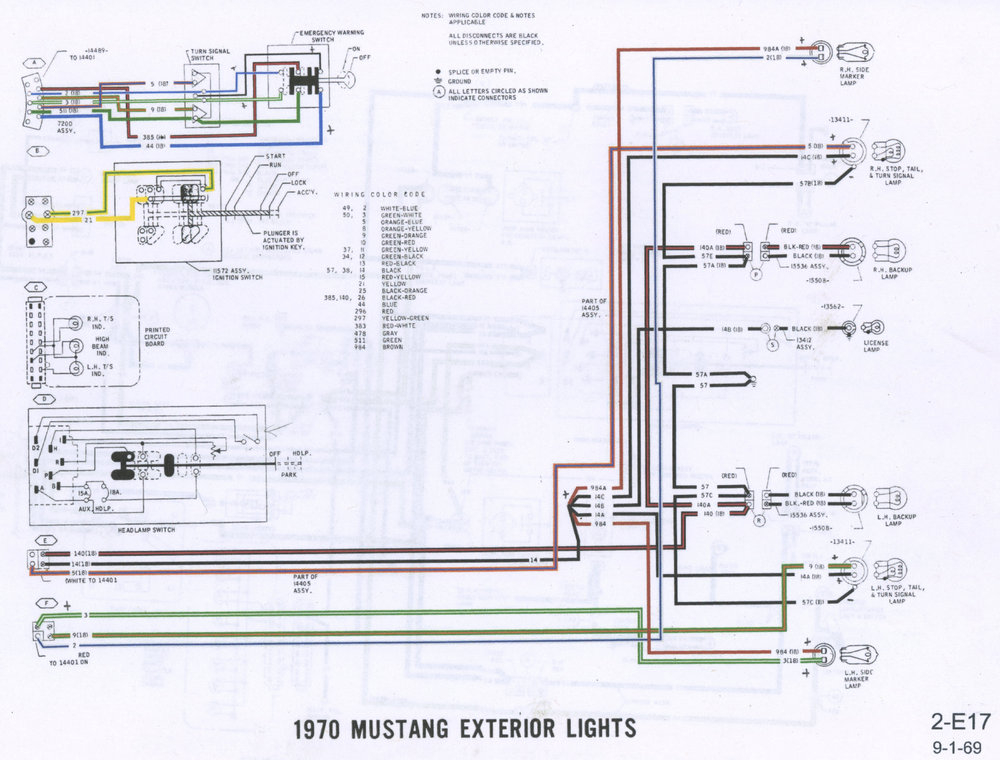 1970 Ford Torino Ignition Wiring Diagram