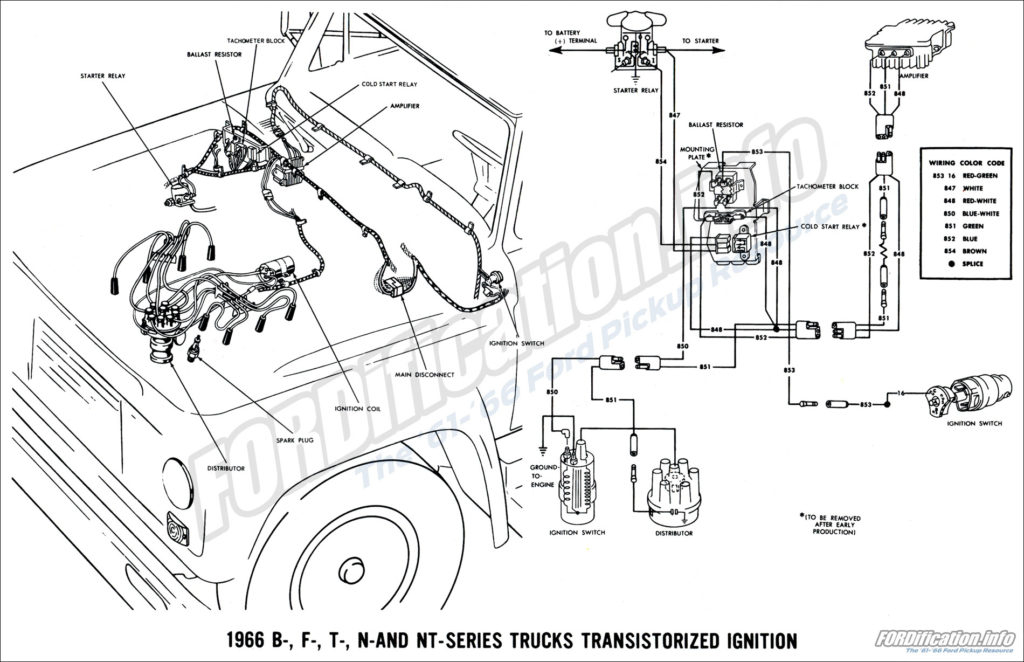 1972 Ford F100 Ignition Switch Wiring Diagram Wiring Diagram