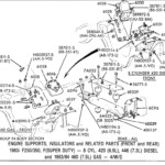 1975 FORD F 250 IGNITION WIRING DIAGRAM Auto Electrical Wiring Diagram