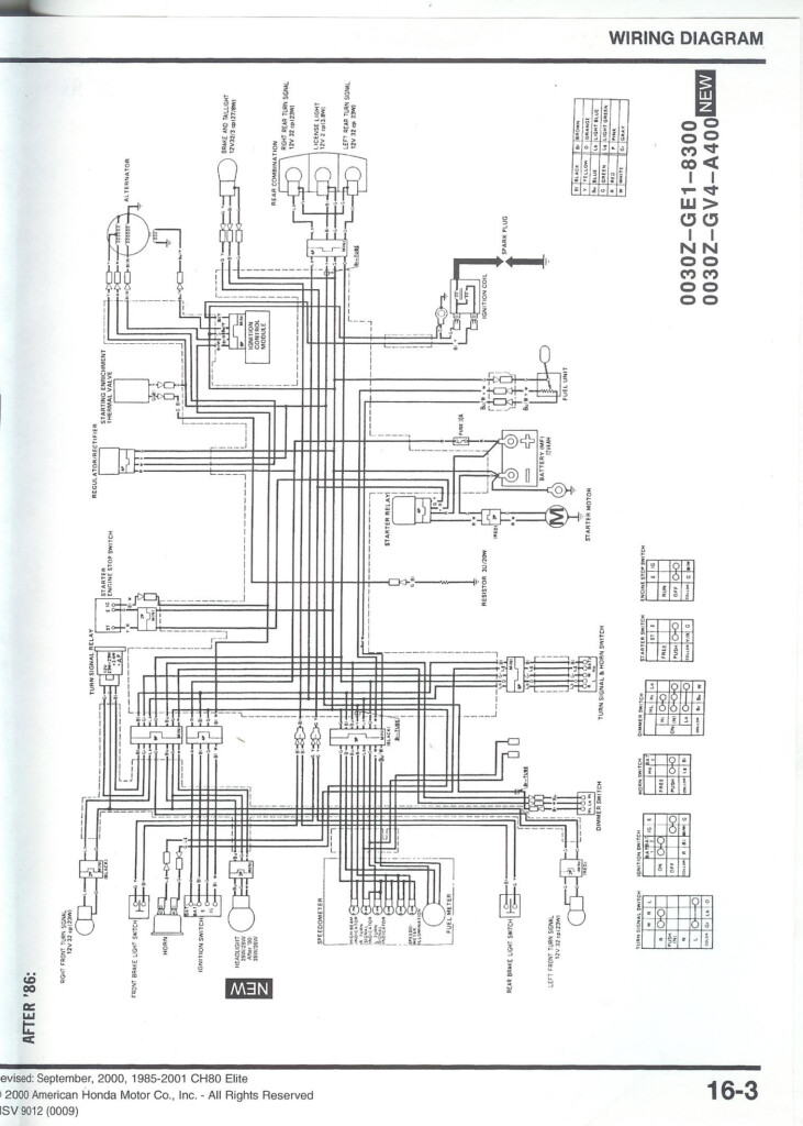 1975 Ford F250 Wiring Diagram Wiring Diagram