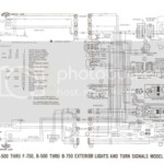 1976 Ford F250 Ignition Wiring Diagram Pics Wiring Diagram Sample