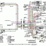 1978 Ford Pinto Wiring Diagram