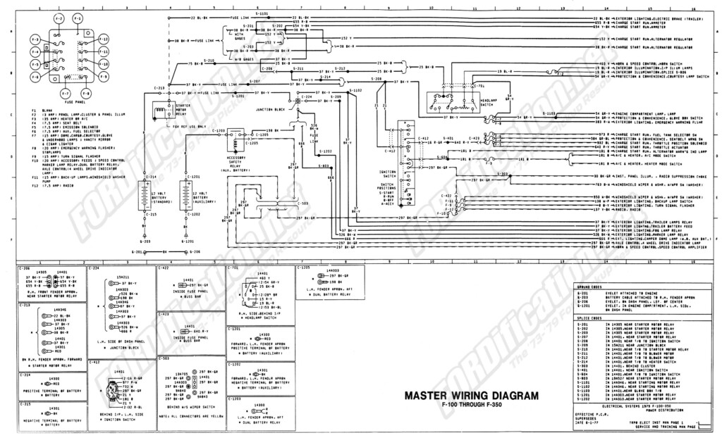 1979 F100 Ignition Switch Wiring Diagram Positions Ford Truck 