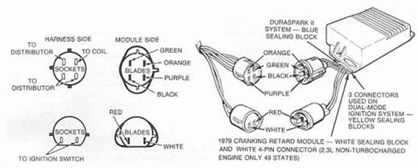 1980 Ford Ignition Wiring Diagram