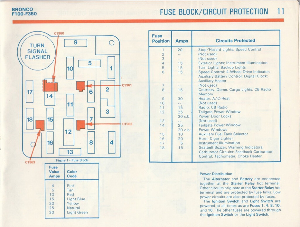 1982 Ford F 150 Radio ProblemsW Ford Truck Enthusiasts Forums