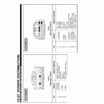 1983 Ford Headlight Wiring Diagram