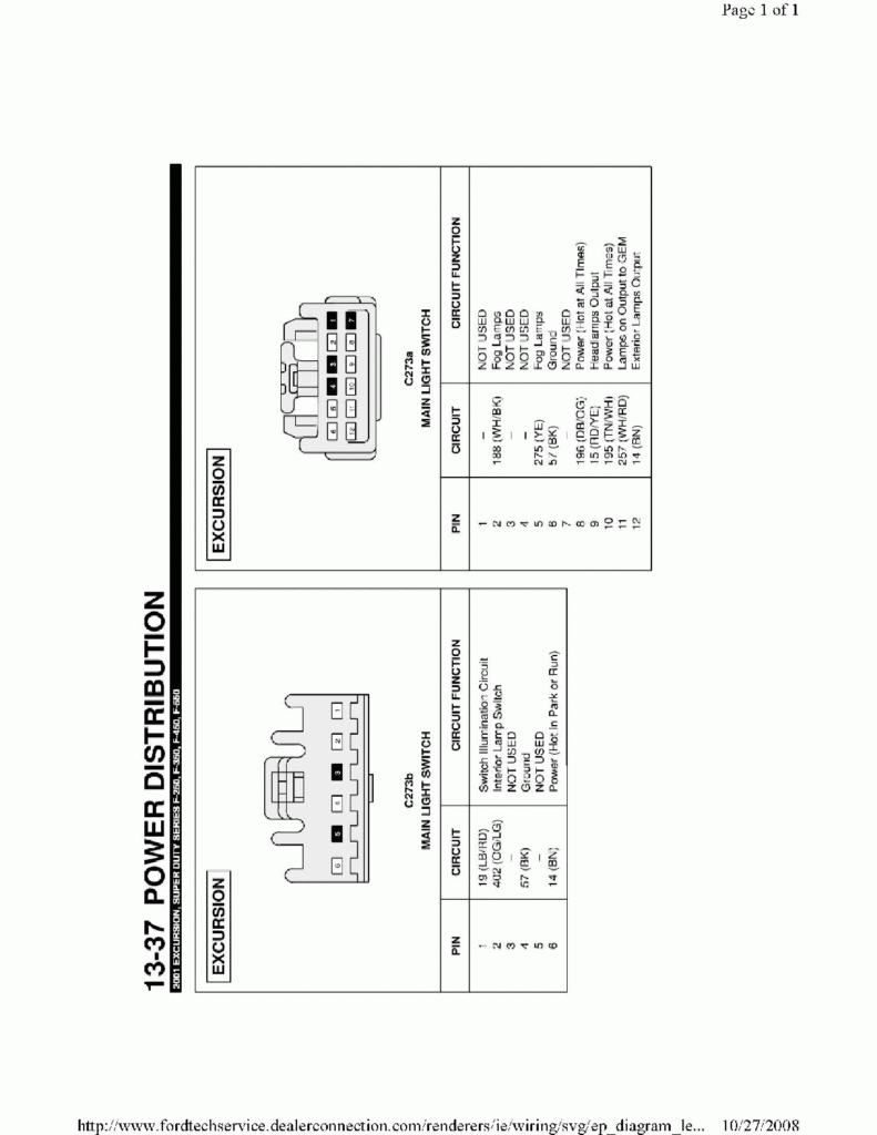 1983 Ford Headlight Wiring Diagram