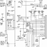 1985 Ford F150 Wiring Diagram Free Wiring Diagram