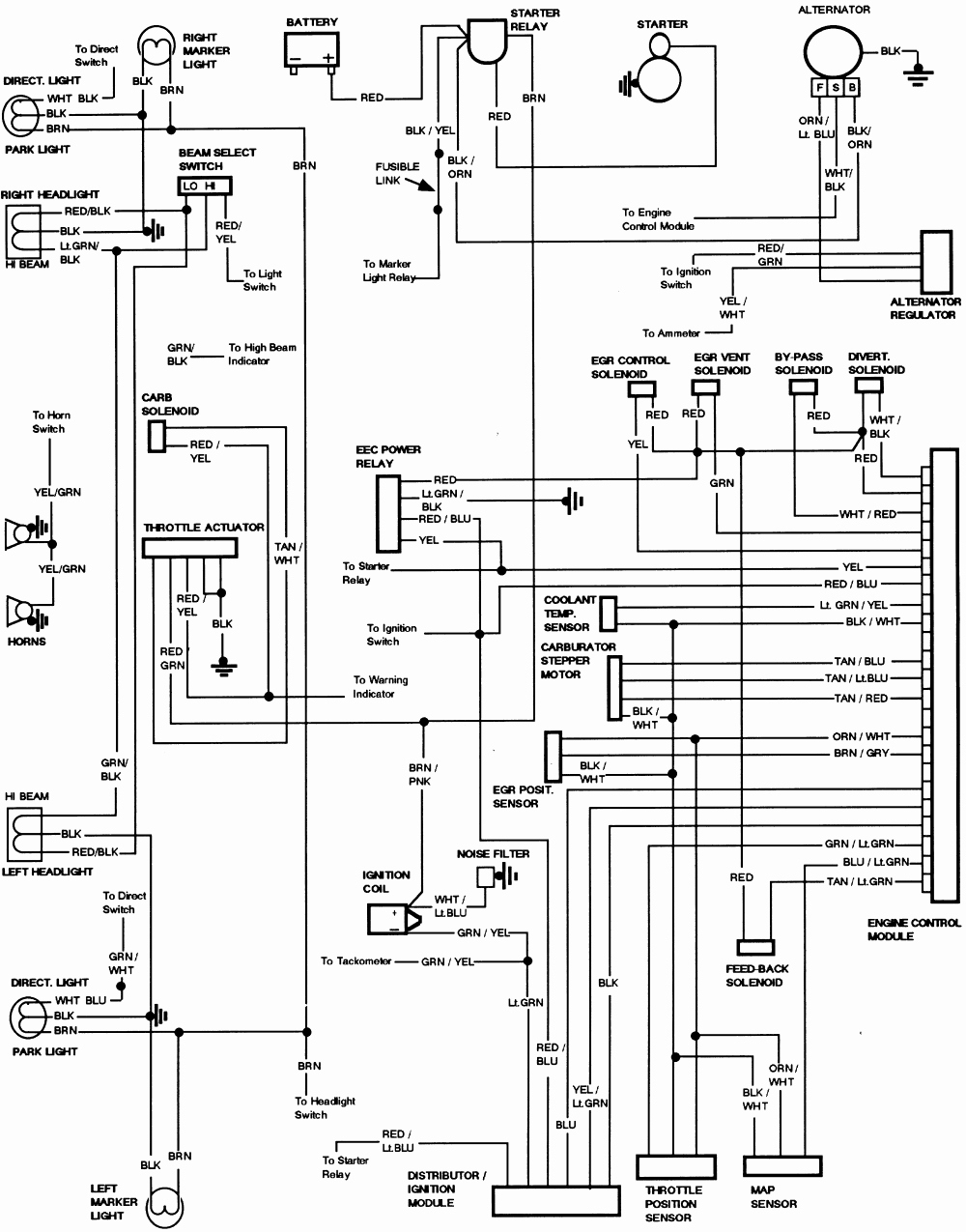 1985 Ford F150 Wiring Diagram Free Wiring Diagram