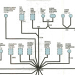 1986 Ford Bronco Wiring Diagram 86 Intercambiosrecibidosyregalitos