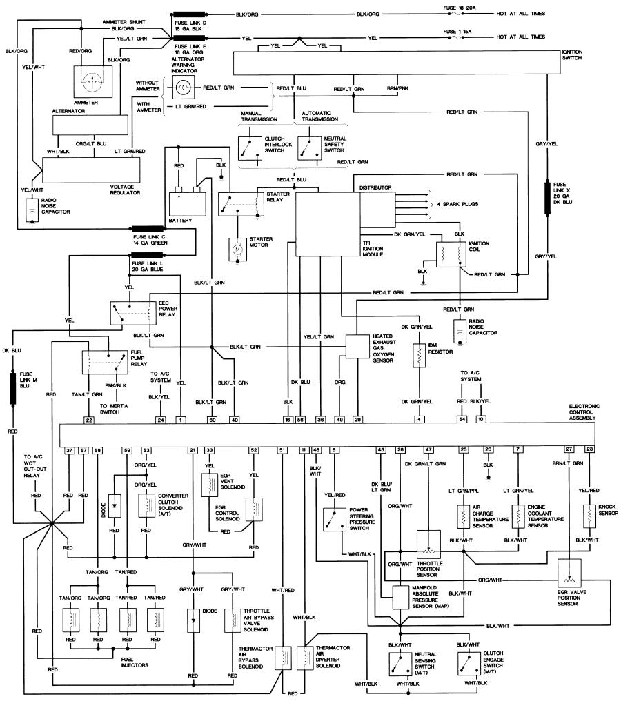 1987 Ford F 150 Wiring Diagram Wiring Diagram Schema