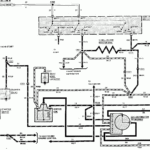 1989 Bronco Eddie Bauer Starting System Wiring Diagram