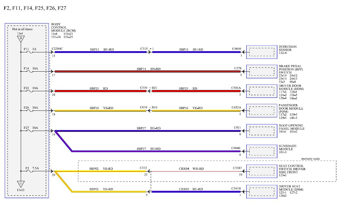 1989 Ford F150 Brake Light Wiring Diagram Wiring Diagram