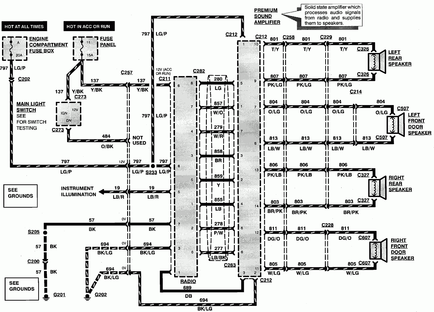 1989 Ford F150 Radio Wiring Diagram