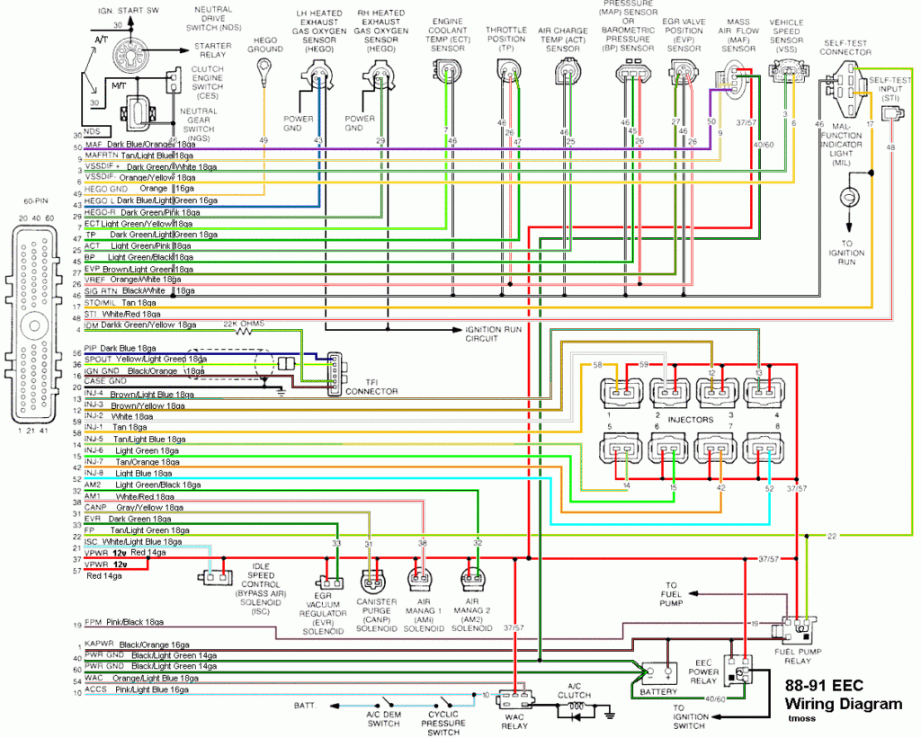 1989 Ford Mustang Radio Wiring Diagram DH NX Wiring Diagram