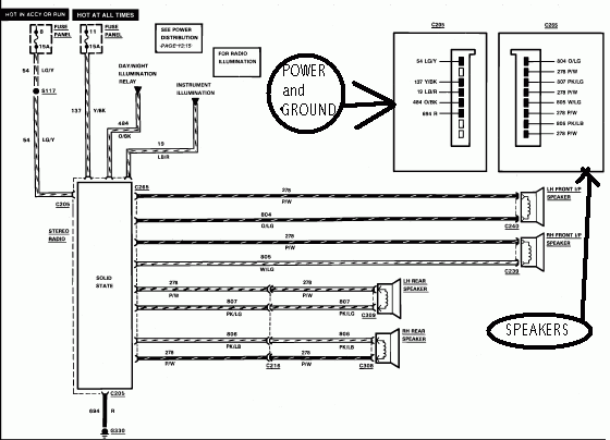 1989 Mustang Lx Replacing nuts Be Cause The Wiring Coming harness